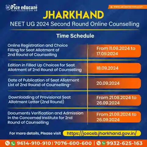 Jharkhand NEET UG Counseling 2024: Round 2 Counselling Schedule Announced